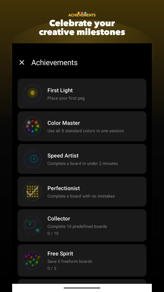 Achievements earned in ASCIIbrite